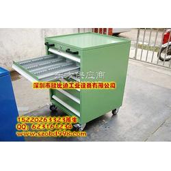 專業(yè)工業(yè)存儲(chǔ)解決方案 西麗抽屜式、新安重型與長(zhǎng)安移動(dòng)式工具車(chē)批發(fā)指南